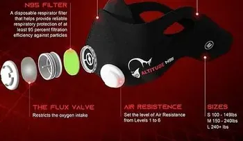 Así serían las mascarillas especiales que utilizarán los futbolistas en la Premier League para combatir el coronavirus