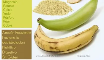 Los beneficios tallos del plátano: Contra el cáncer, la diabetes, pérdida de peso, estreñimiento y otras enfermedades 