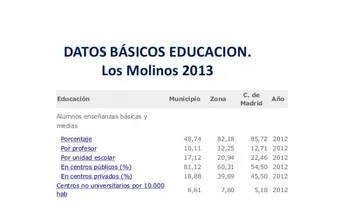 85 mil negocios censado para Registro Nacional de Establecimientos