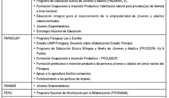Bajos índices educativos RD se deben a desinterés gobiernos por mejorar la calidad
