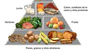 Alimentación balanceada y ejercicios medicina más barata contra la diabetes