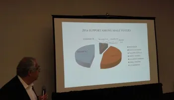 Danilo 49.1% y Abinader 44.3%, según encuesta de firma norteamericana