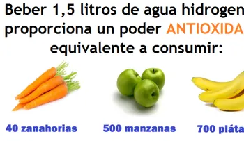Agua hidrogenada, la nueva agua MILAGROSA del mundo para curarse de enfermedades