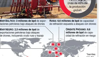 Precios del petróleo caen pese a tensiones en Medio Oriente