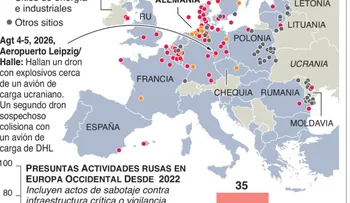 Putin agradece a empresarios rusos por donaciones voluntarias para financiar gastos militares