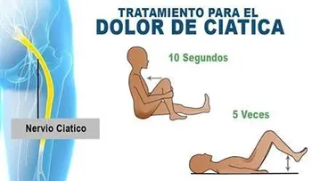 El dolor de la CIATICA nunca más será un problema: Solo pon atención (VIDEO)
