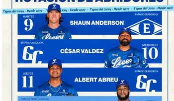 Licey anuncia rotación para esta semana