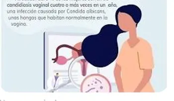 Vaginal Fungal Infections: The Best Remedies