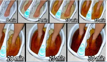 Cómo desintoxicar el cuerpo a través de los pies ! 