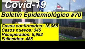 República Dominicana registra 11 nuevos muertos por coronavirus y aumenta a 16,068 cantidad contagiados
