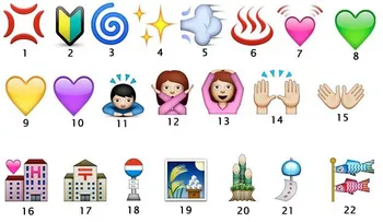 ¿El significado de tener un corazón grande?