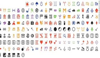 El poder del emoji, el diseño moderno más transformador de Japón