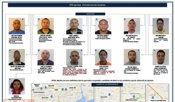 DNI apresa 13 clonadores de tarjetas bancarias