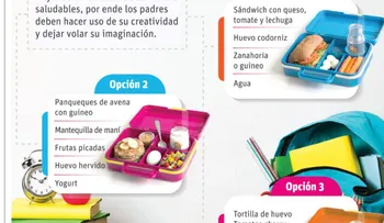 Lonchera escolar: clave para la salud y rendimiento de los niños