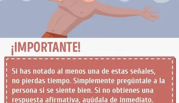 La guía más completa de primeros auxilios en caso de ahogamiento