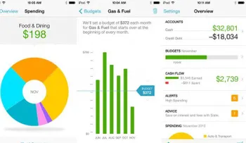 Las apps para cumplir los objetivos de 2014