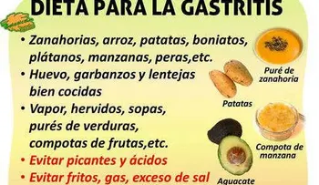 Esta es la dieta correcta si tienes GASTRITIS; alimentos que debes evitar
