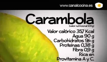 Sabías qué?: Toda la información sobre la carambola (VIDEO)