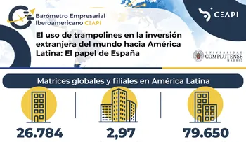 España aliada global de la inversión mundial en Latinoamérica, según un estudio de CEAPI