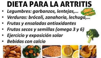 La cura para el reumatismo, artritis y articulaciones