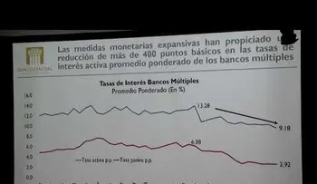 Rueda de prensa BCRD; Valdez Albizu revela economía creció 1.1% en febrero 2021 y seguirá en aumento