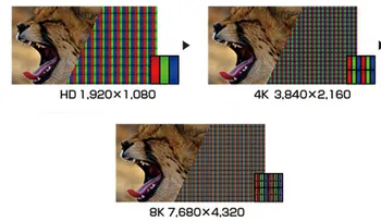 ¿Cuánto costará el primer televisor 8K del mundo?