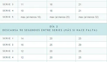 Para comenzar a correr en 6 semanas