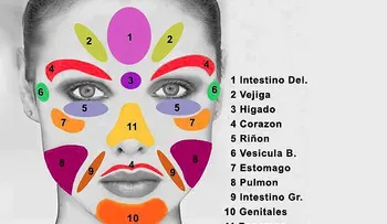 Deja los fármacos y empieza acariciarte 
