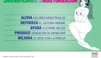La masturbación en hombres y mujeres es bueno para tu cuerpo y tu mente; te hace mucho más feliz 