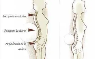 Dejar de usar tacones trae estos 5 beneficios