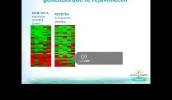 Video: Hasta 15 años menos en 90 días sin botox ni cirugía
