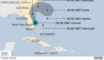 ¿Volverá a golpear Florida el huracán Matthew la próxima semana?