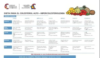 Los 14 alimentos que te ayudan a bajar el colesterol