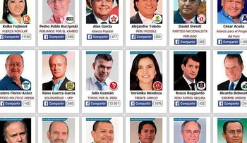En Perú 19 candidatos aspiran a la Presidencia