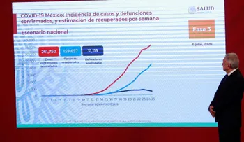 López Obrador da negativo en prueba de coronavirus antes de visita a Trump