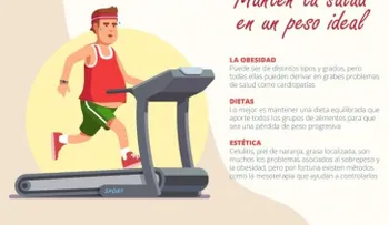 ¿En qué consiste el test de histamina?