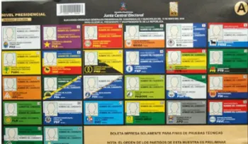 Movimientos realizan operativo para orientar a la población sobre cómo votar