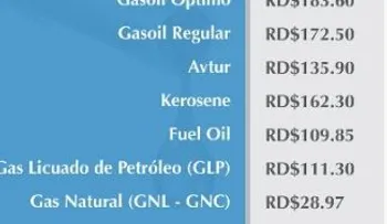 El gas propano baja cinco pesos por galón; gasolina regular un peso; la regular igual