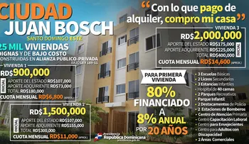 Adquirientes proyecto Ciudad Juan Bosch dice les vendieron "gatos por liebres"