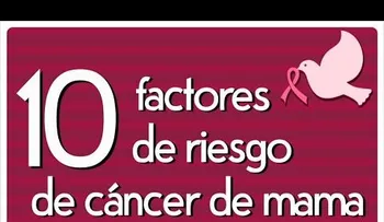 El riesgo de cáncer de mama u ovario depende de la mutación en el gen BRCA