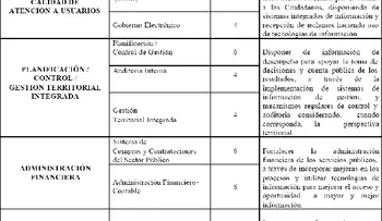  Expertos debaten sobre monitoreo del sector público en el país