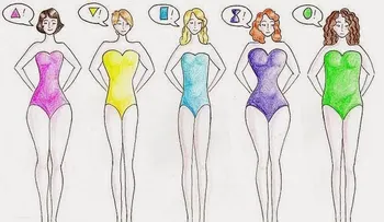 Adelgaza según el tipo de cuerpo