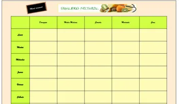 ¿Cómo preparar un menú saludable ?