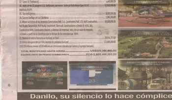 Félix Bautista tiene bienes por más de RD$13 mil millones de pesos