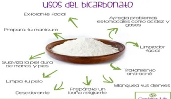 15 trucos con bicarbonato de sodio