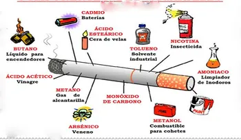 Nunca ves lo que usted fuma, esto es lo que en realidad está consumiendo