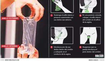 Instrucciones para usar un condón femenino