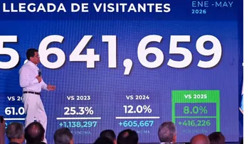 Turismo aéreo rompe récord de visitantes en mayo
