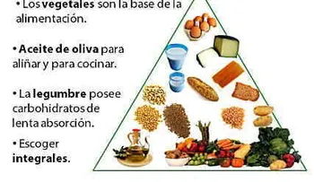 Alimentos excelentes para diabeticos