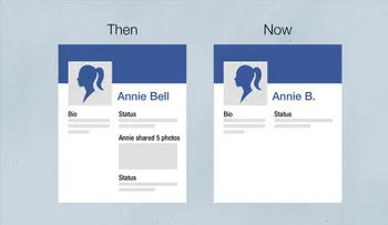 Facebook tiene problemas sobre cuánto comparten sus usuarios
